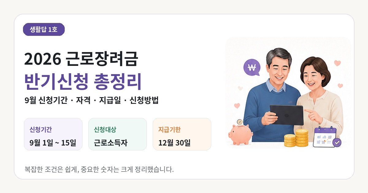2026 근로장려금 반기신청 총정리｜9월 신청기간·자격·지급일·신청방법