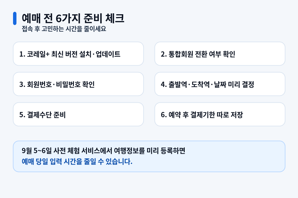 추석 기차표 예매 전 준비사항 체크리스트