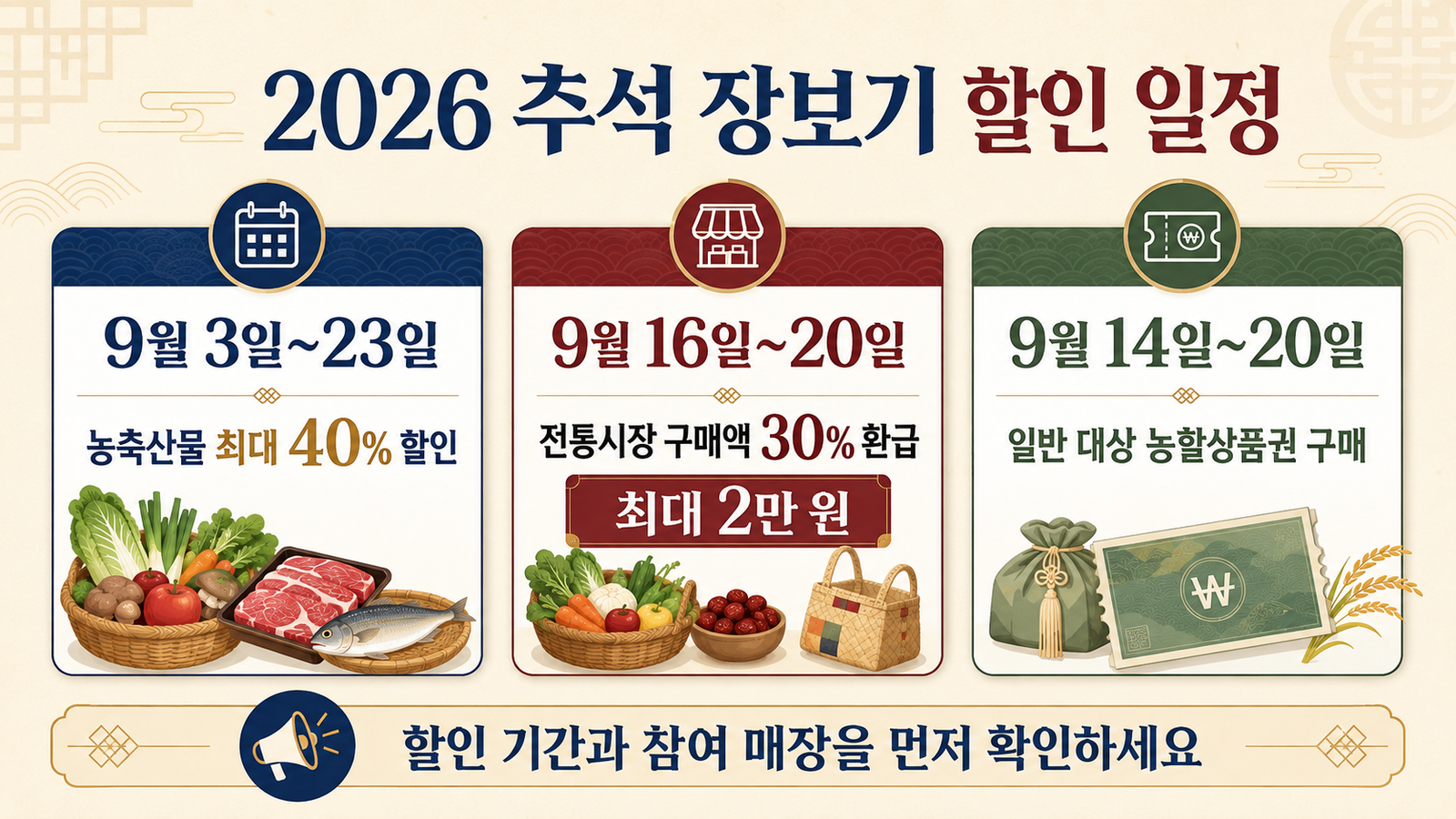 2026 추석 할인 혜택 농축산물 전통시장 농할상품권 일정