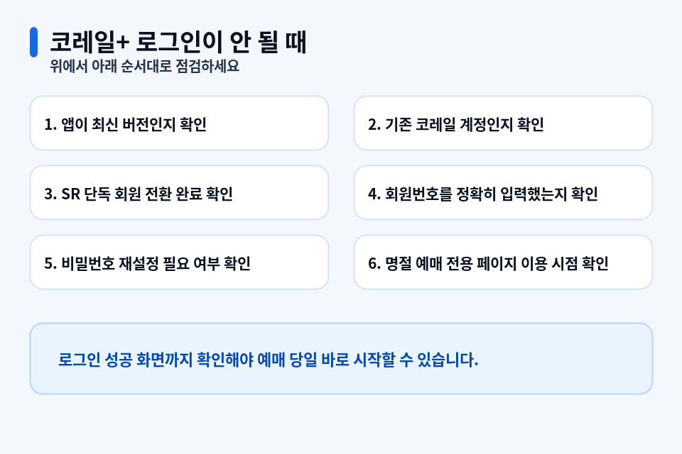 코레일 플러스 로그인이 안 될 때 점검 체크리스트