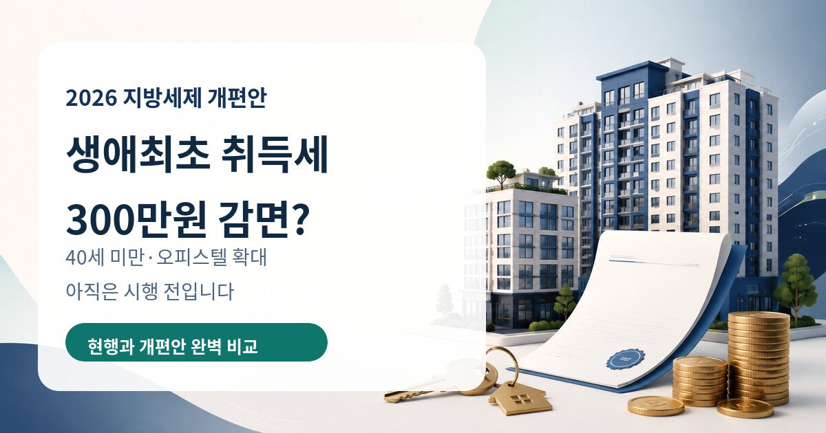 생애최초 취득세 감면 300만원?|40세 미만·오피스텔, 아직 시행 전입니다