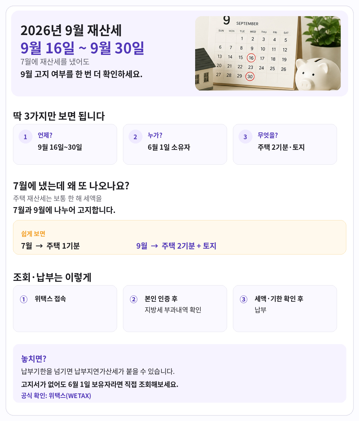 9월 재산세 대상과 조회 납부방법 인포그래픽