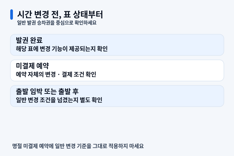KTX 시간 변경 전, 발권된 표인지 확인하세요