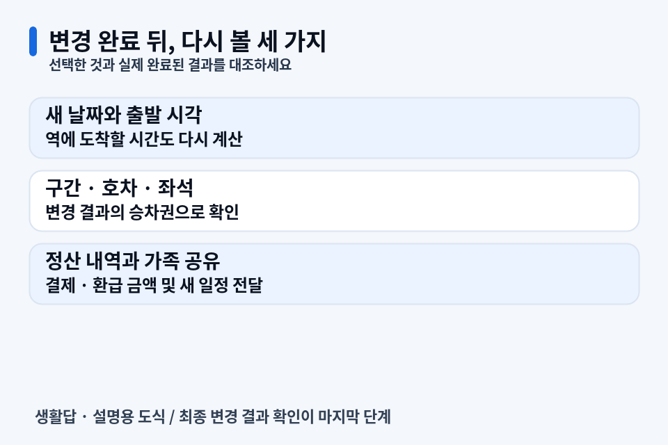 변경 뒤에는 새 승차권과 가족 일정도 확인하세요