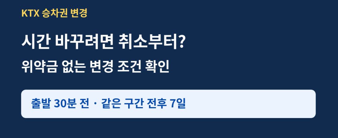KTX 시간 변경, 취소부터 하지 마세요|위약금 없는 변경 조건