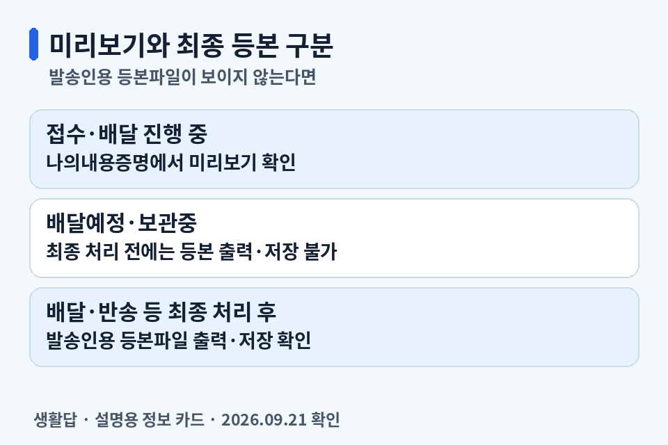 내용증명 진행 중 미리보기와 최종 처리 후 발송인용 등본파일의 차이