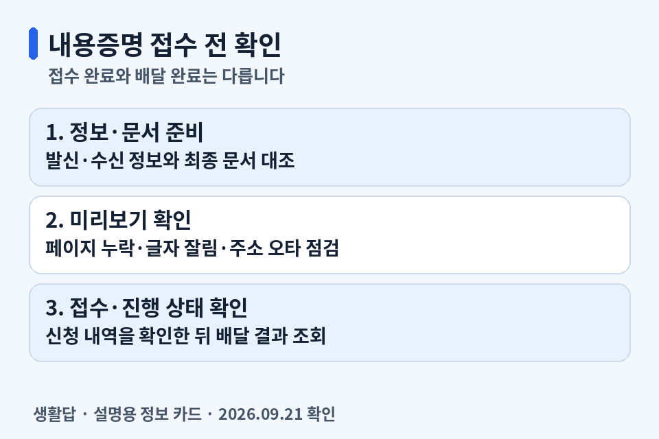 내용증명 문서 준비, 미리보기, 접수와 배달 상태 확인 순서