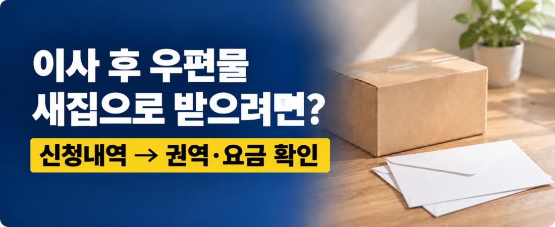 이사 후 우편물 주소 변경｜주거이전 전송서비스 신청·요금