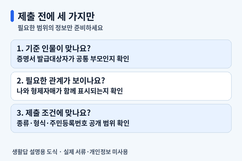 가족관계증명서 제출 전 기준 인물과 가족관계 표시 및 제출 조건을 확인하는 세 가지