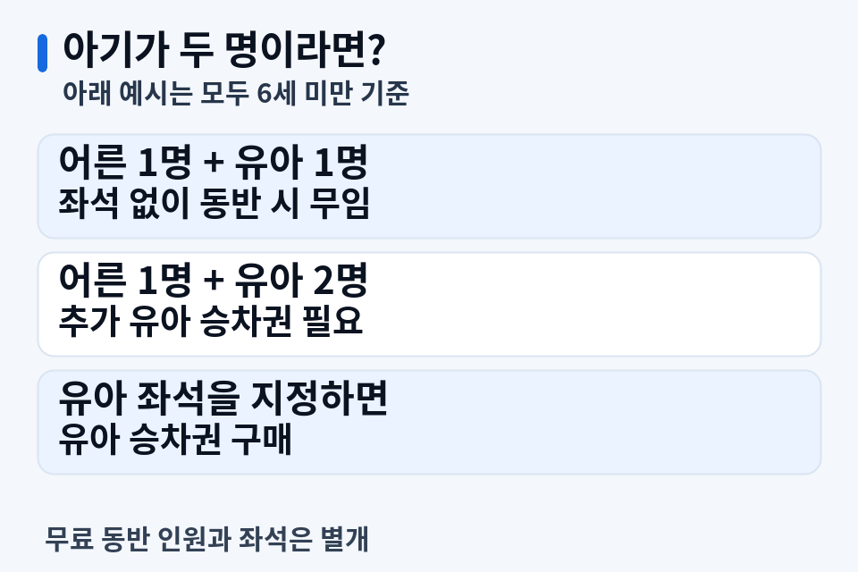 어른 한 명에 아기 두 명이면 모두 무료일까요?