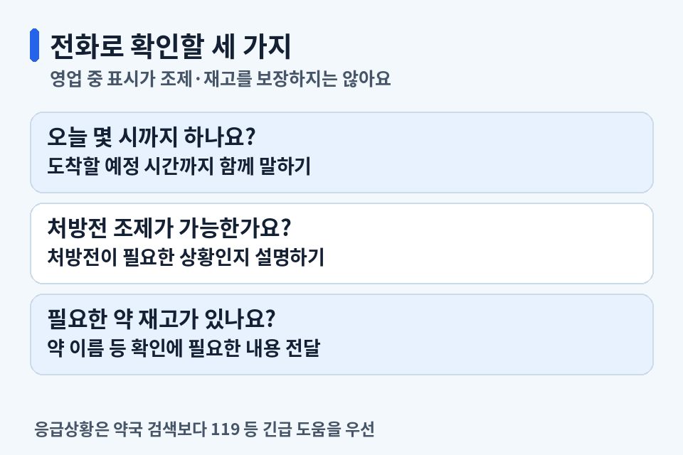 연휴 약국 방문 전 전화로 영업 종료시간과 처방전 조제 가능 여부 및 약 재고를 확인하는 체크리스트