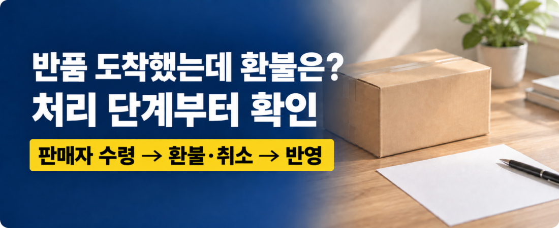 반품 배송완료인데 환불 안 될 때|3영업일 기준·카드 취소 확인