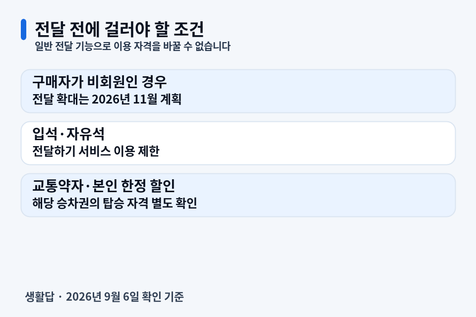 비회원·입석·할인표는 전달 조건이 다릅니다