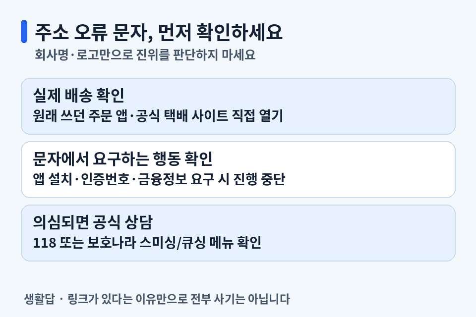 원래 쓰던 주문 앱으로 실제 배송 확인, 설치·정보 요구 시 중단, 118 또는 보호나라 상담