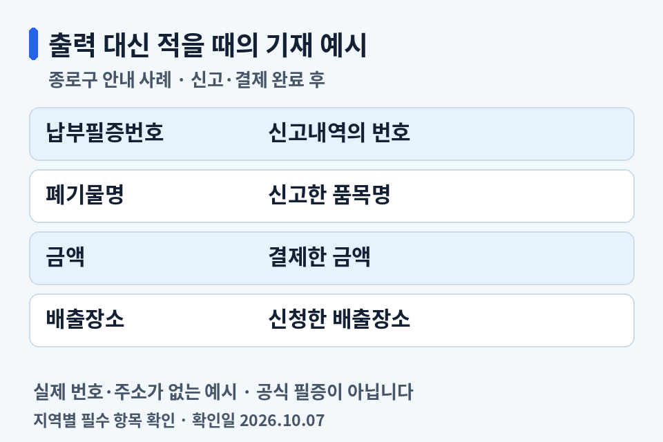 종로구 사례의 납부필증번호, 폐기물명, 금액, 배출장소를 실제 번호나 주소 없이 보여주는 기재 예시