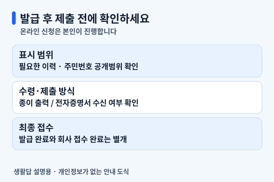 건강보험 자격득실확인서 제출 전 이력·주민번호·수령방법·접수 확인표