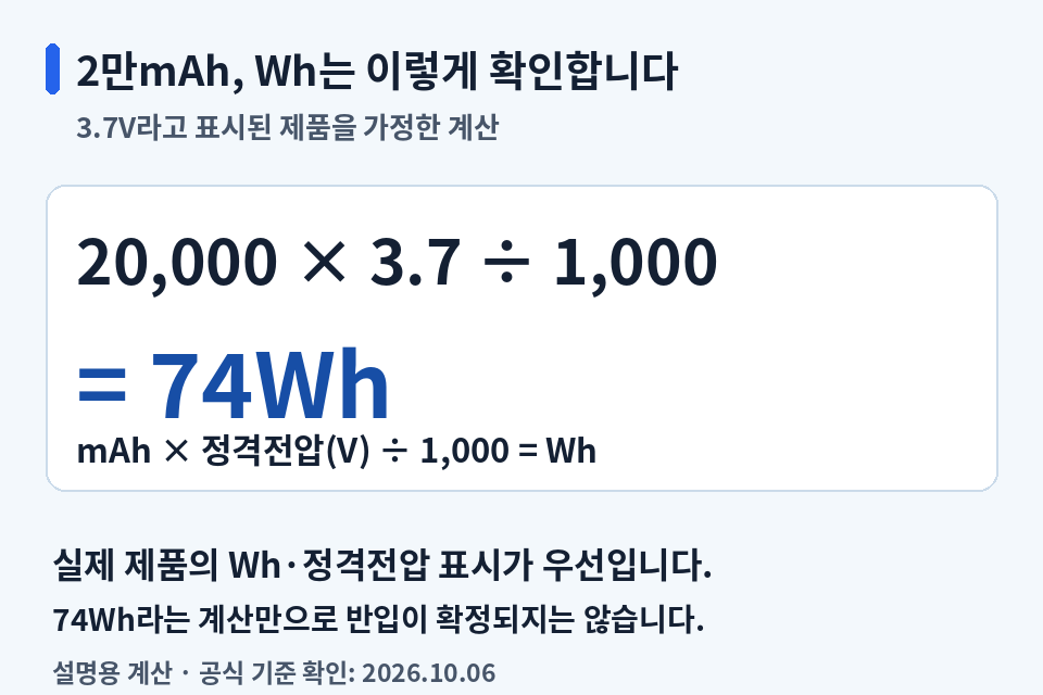 20,000mAh와 정격전압 3.7V를 가정해 74Wh로 계산하며 실제 제품 표시가 우선임을 설명하는 도식